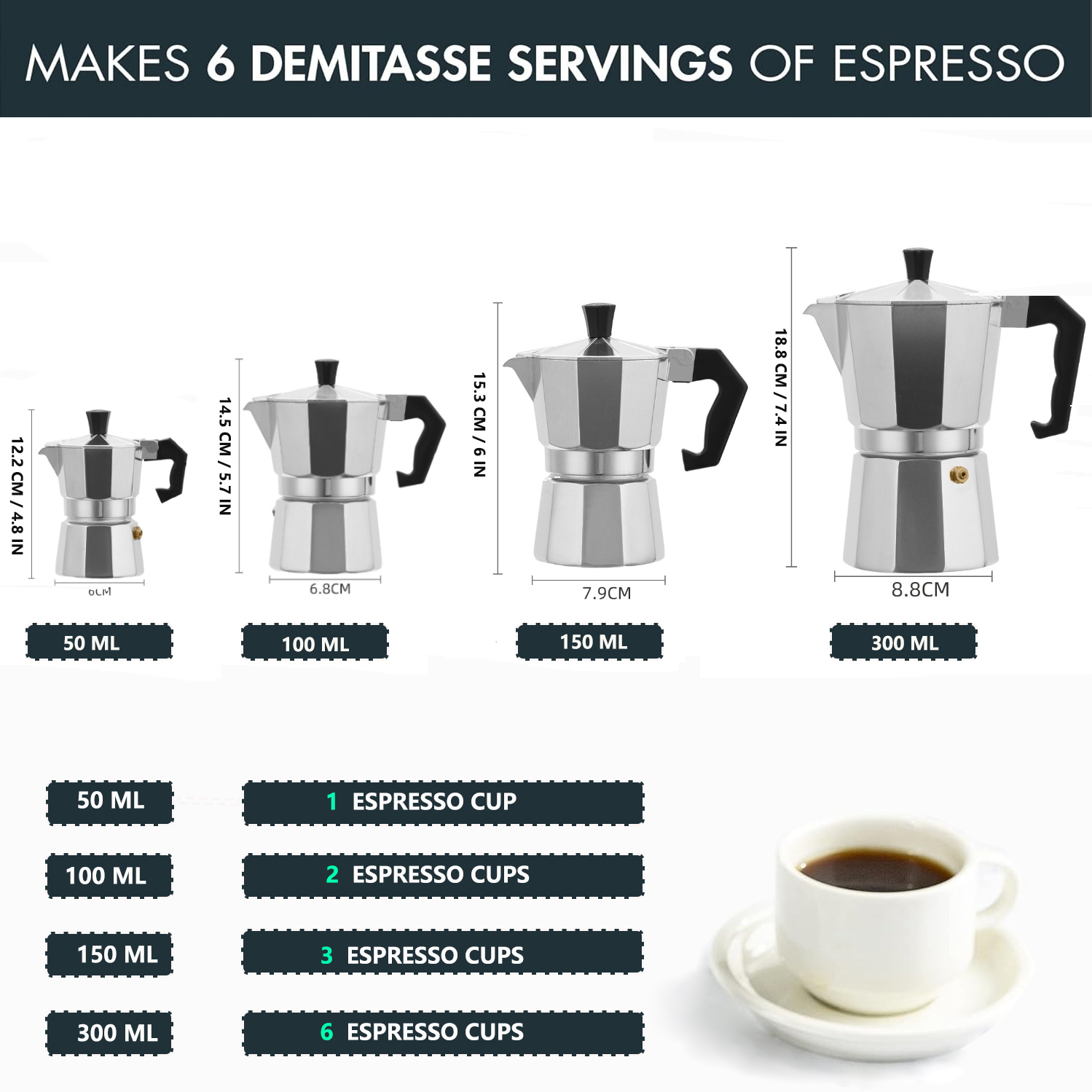 Cafetera Moka Clásica de Alumi - Quality Coffee Equipment reseña y precio