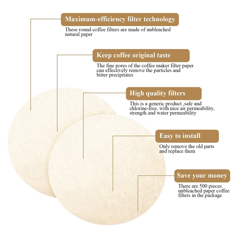 Filtros de papel de repuesto p - Quality Coffee Equipment reseña y precio